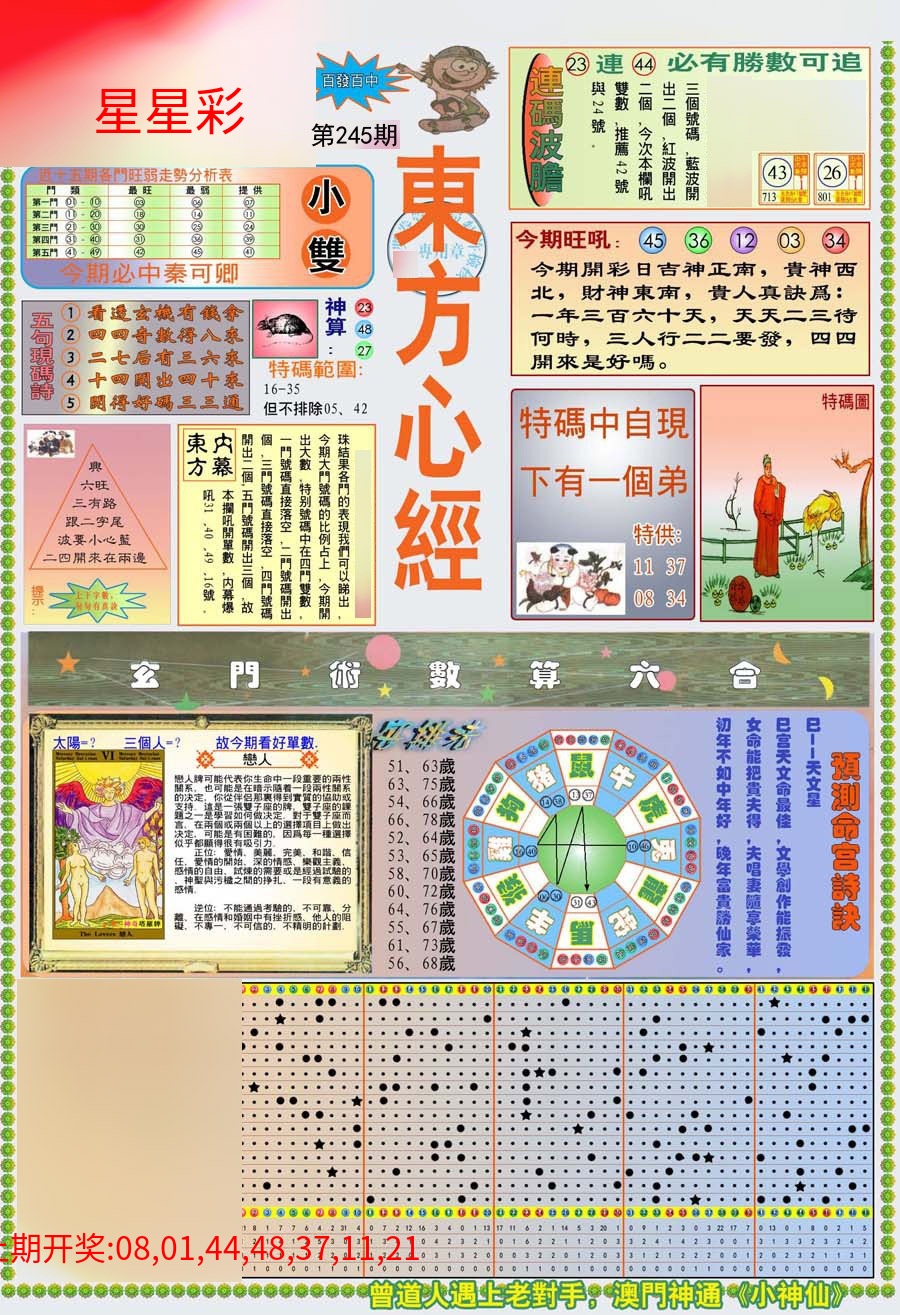 (新版)东方心经A (新版)东方心经A